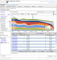 Climate Tracker